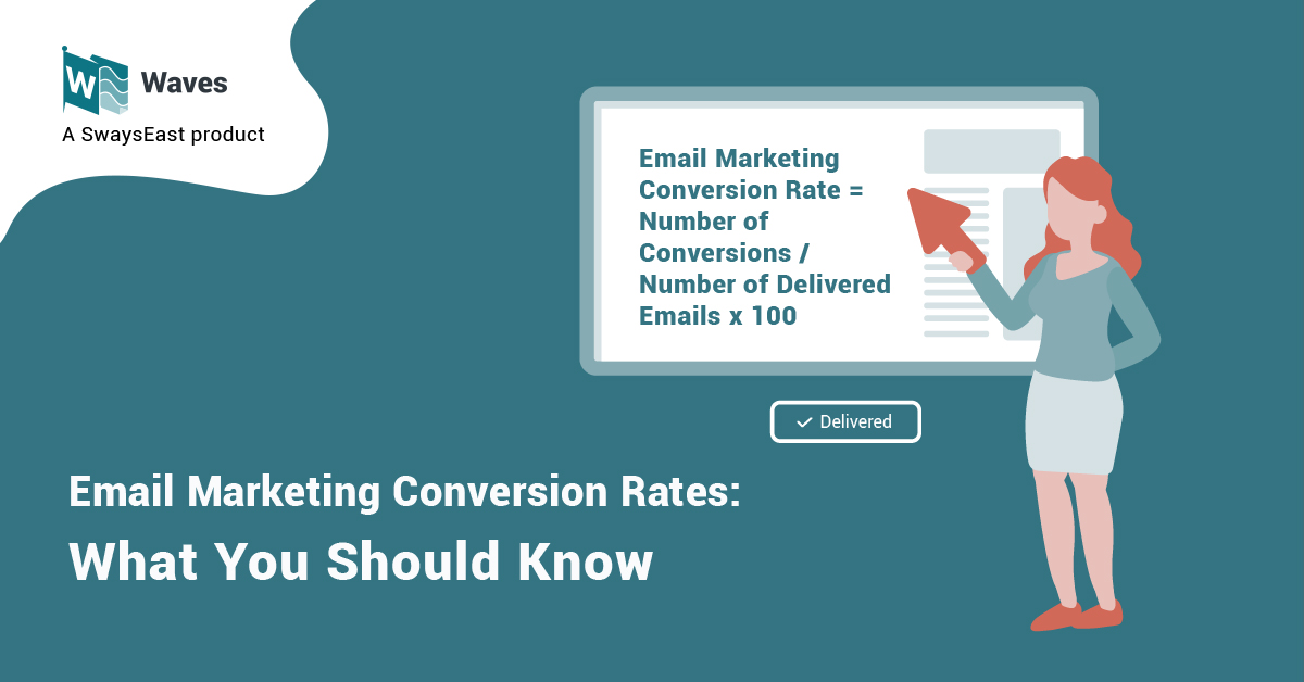 Email Marketing Conversion Rates